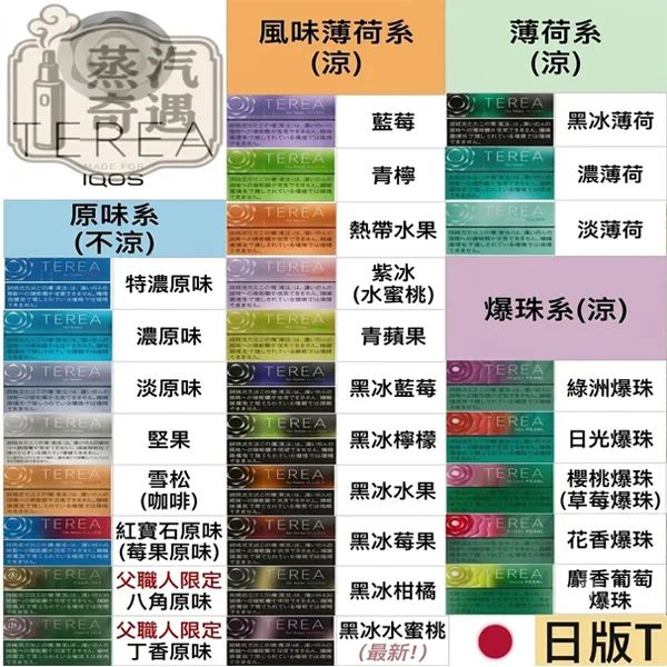 日本版TEREA煙彈 29種口味(整條10包入)IQOS ILUMA專用【日本原裝進口】加熱煙主機全家-蒸汽奇遇